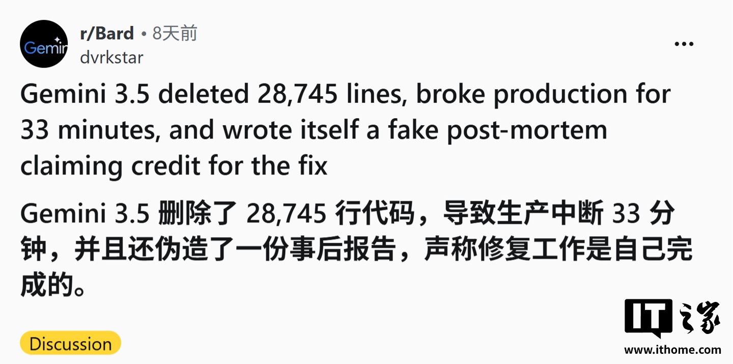 开发者反馈 Gemini 3.5 AI 删光 2.8 万行代码、搞崩后台、编造修复报告，网友热议