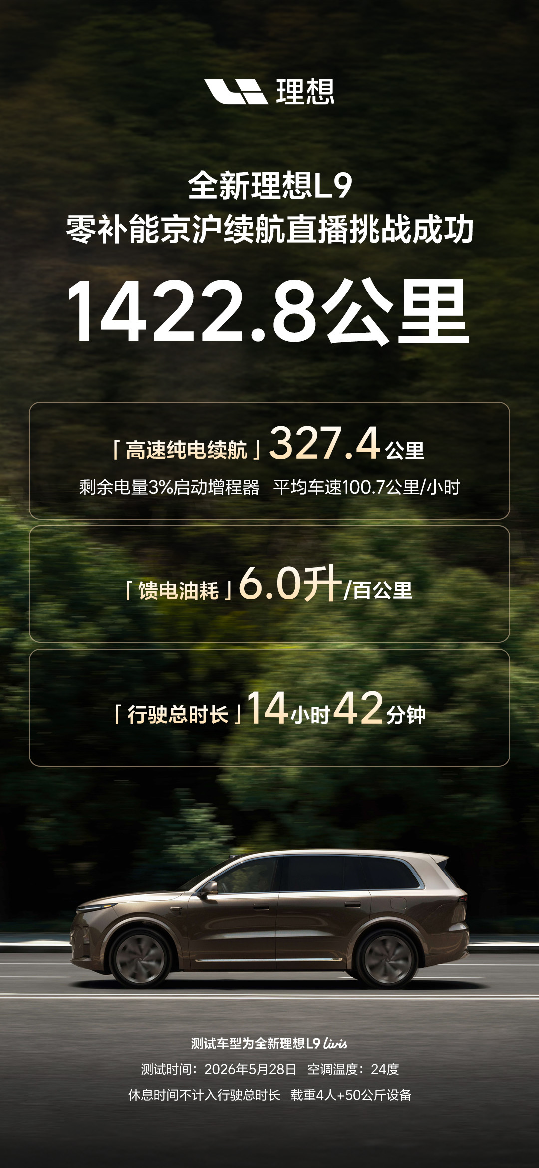 加油专题封面