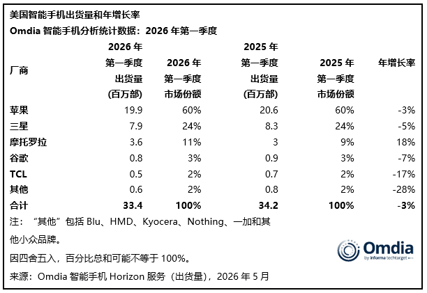 下滑专题封面