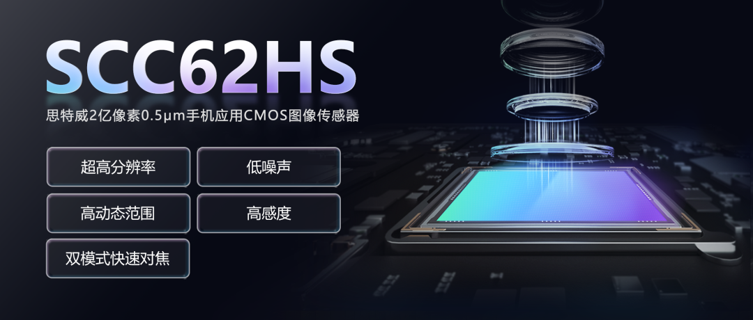 思特威推出 2 亿像素手机 CMOS 图像传感器 SCC62HS，预计 Q3 量产，背后原因曝光