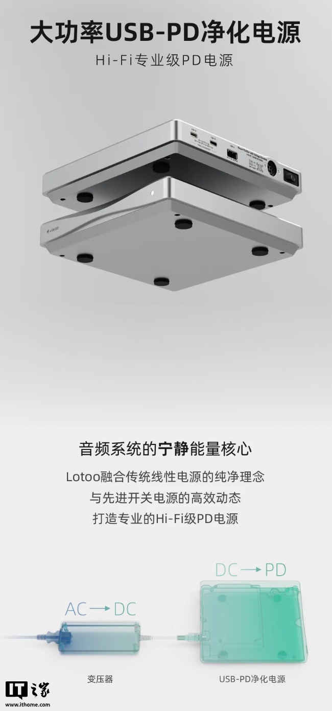 乐图推出“Hi-Fi 专业级 PD 电源”：2C+1A 设计、160W 功率，3999 元