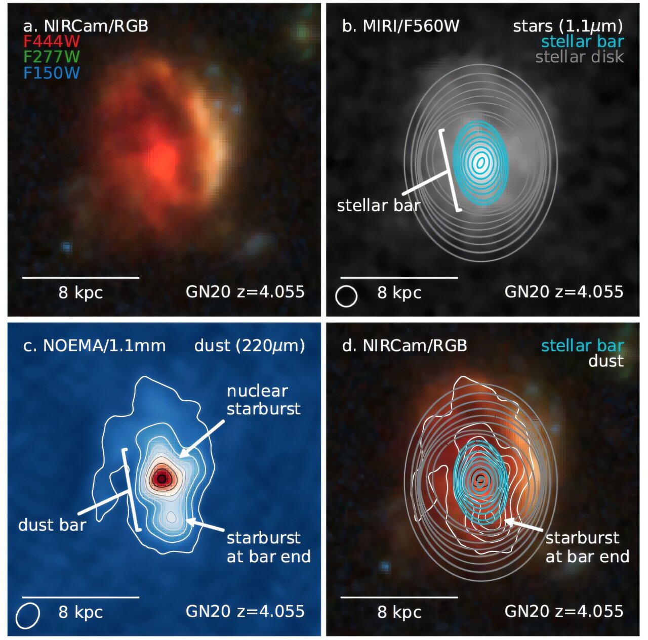 挑战天文共识，宇宙大爆炸后约 15 亿年星系内发现恒星棒，背后原因曝光