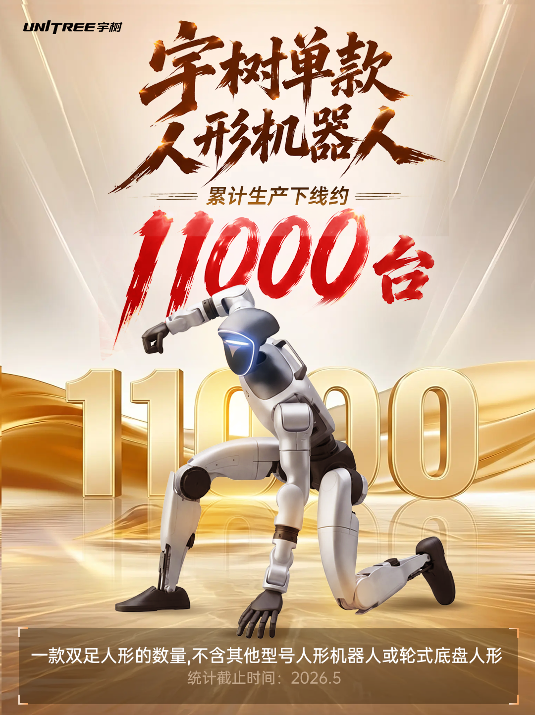 宇树单款人形机器人累计生产下线约 11000 台，网友热议