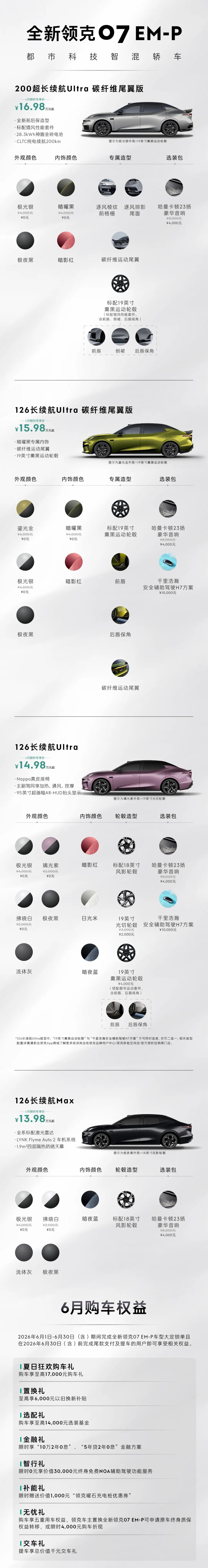 全新领克 07 EM-P、08 EM-P、10 EM-P 上新，13.98 万元起，背后原因曝光