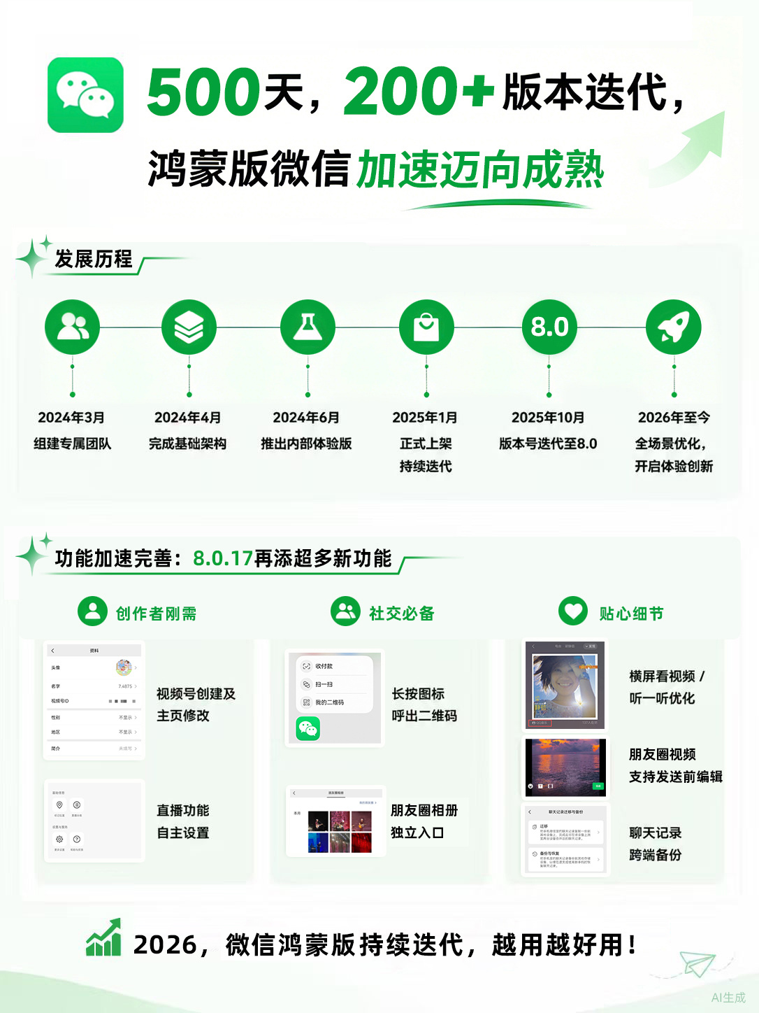 500 天迭代 200 + 版，微信鸿蒙版进化到什么程度了？