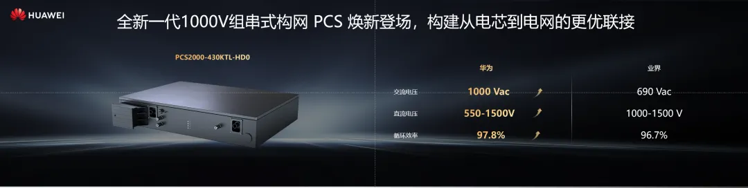 组串式构专题封面