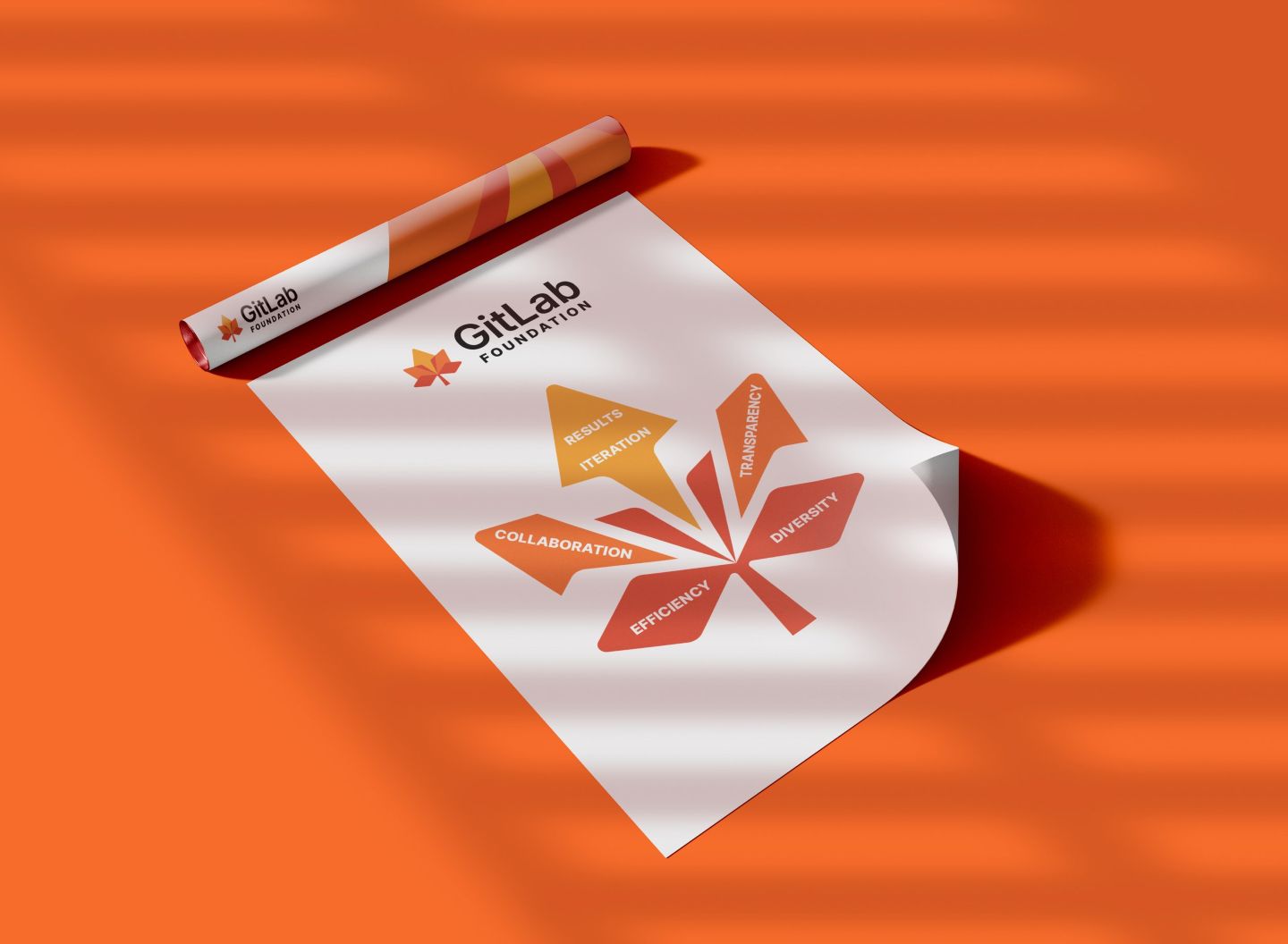 GitLab 平台一季度营收同比增长 23% 但裁员约 14%，理由也是 AI，网友热议