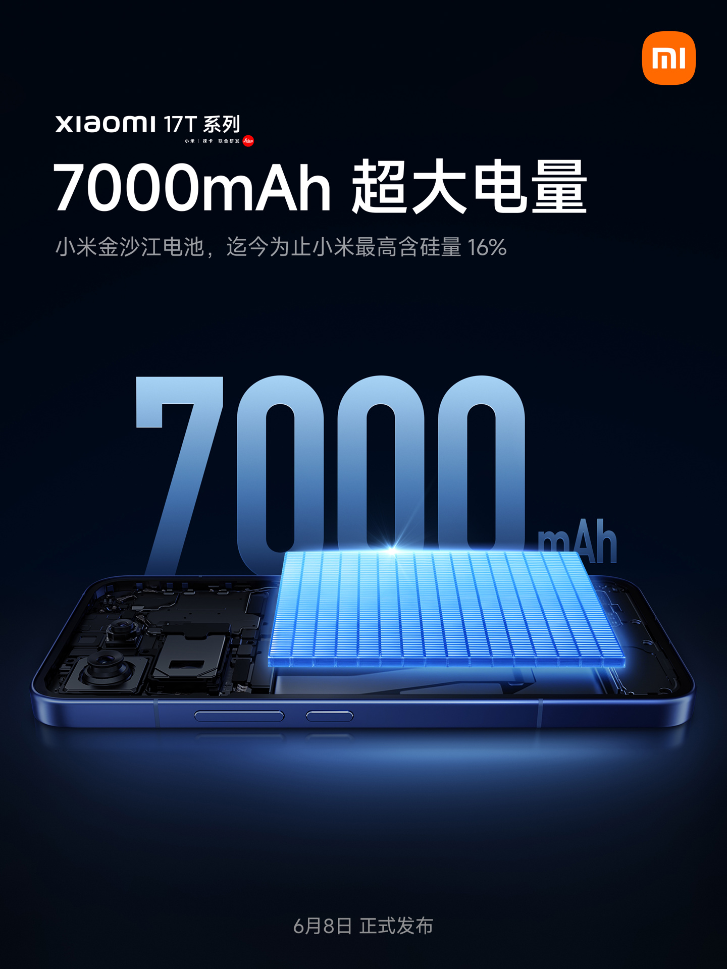 系列搭载专题封面
