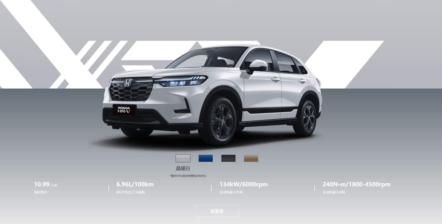 东风本田 HR-V 汽车上市，10.99 万元起，背后原因曝光