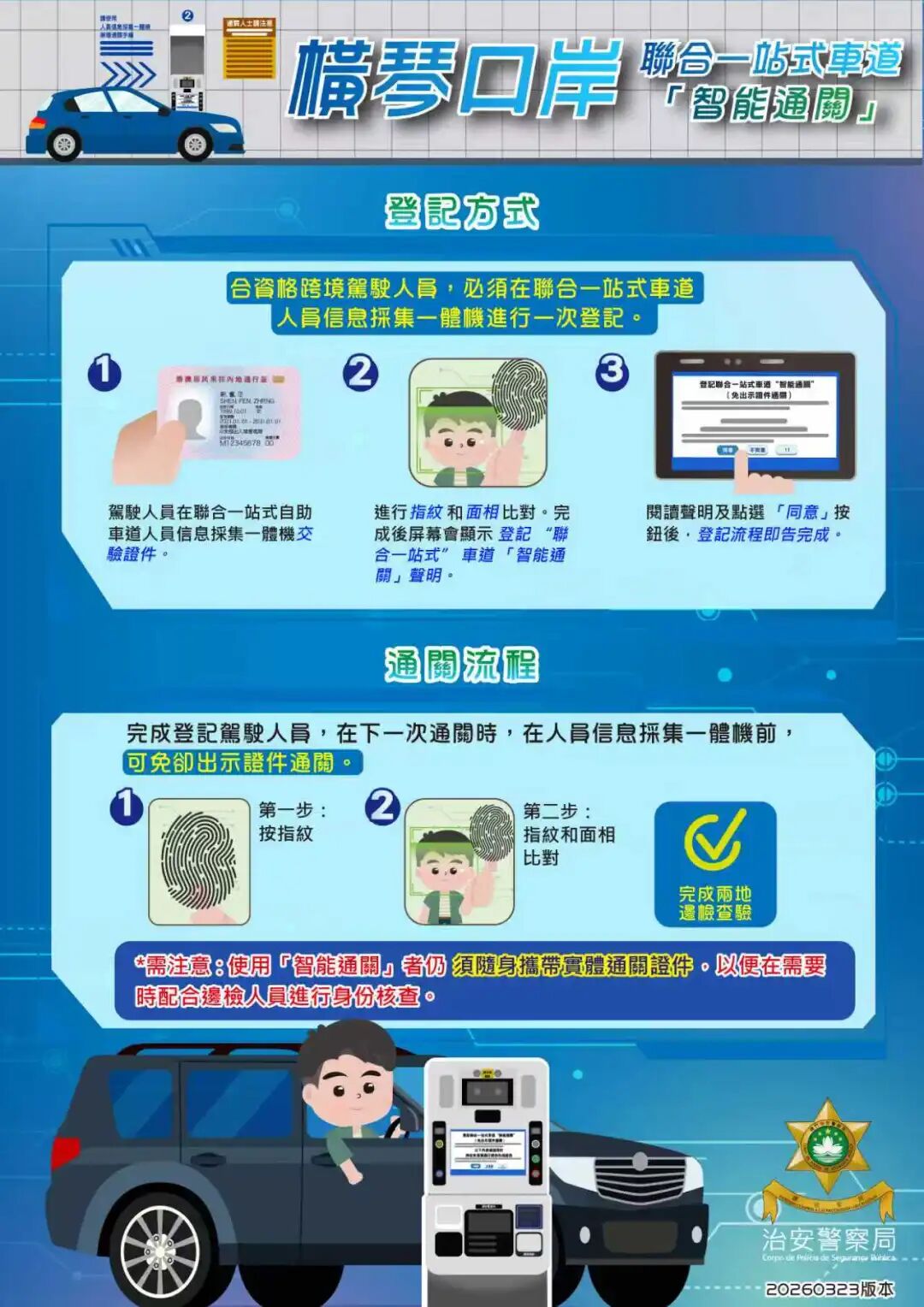 珠海 / 澳门横琴口岸启用一站式车道“刷脸”服务，首月“智能通关”车辆超 22.9 万辆次背后原因曝光