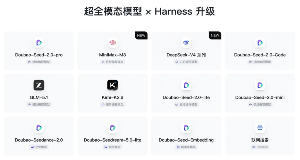 9.9 元 / 月起，字节跳动火山引擎 Agent Plan、Coding Plan 限时优惠公布怎么回事？