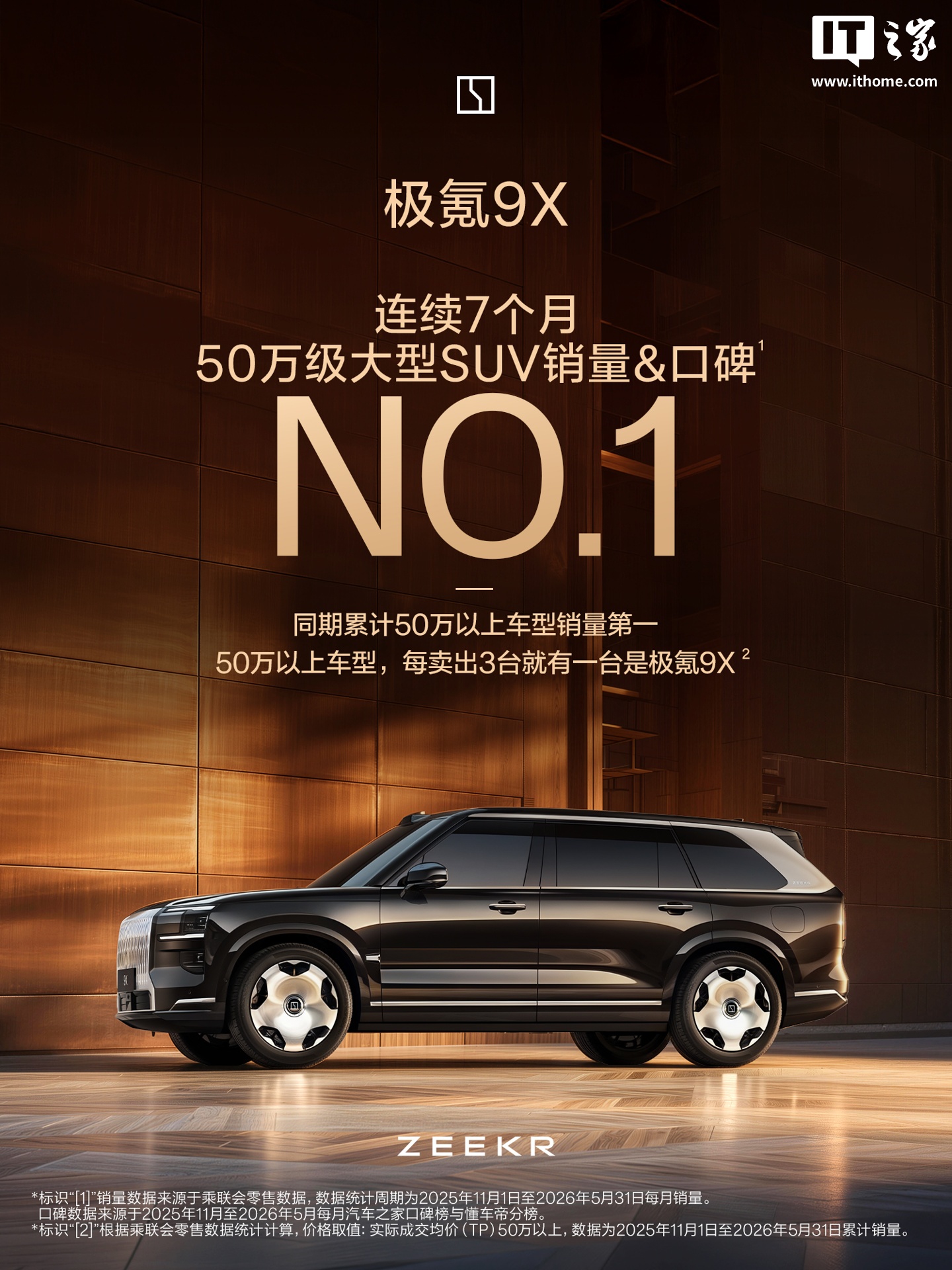 极氪 9X 累计交付突破 6 万台，连续七个月登顶 50 万级大型 SUV 销量 NO.1引发关注