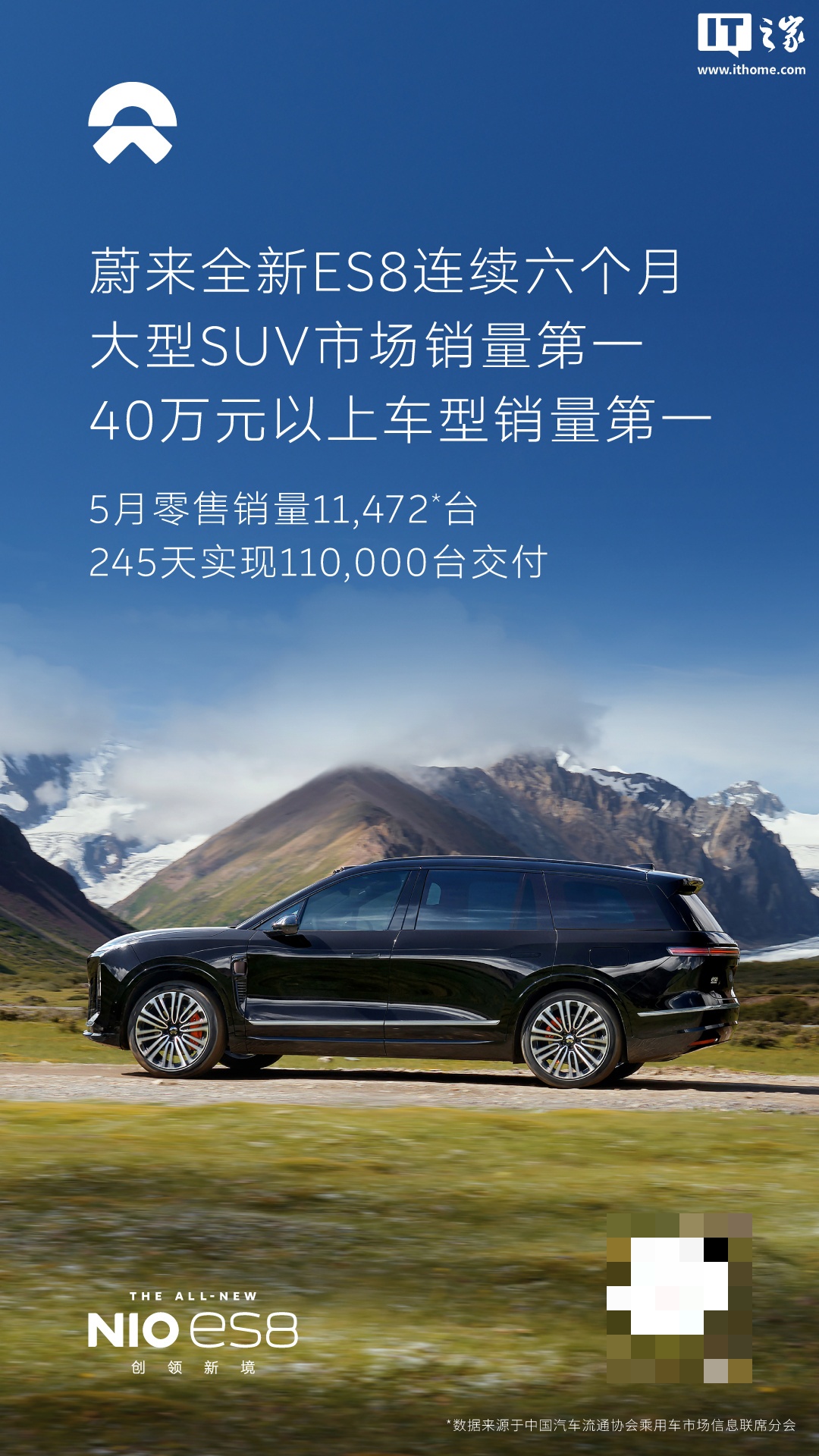 蔚来全新 ES8 汽车 5 月零售销量超 1.1 万台，连续六个月获大型 SUV 市场销量第一事件始末