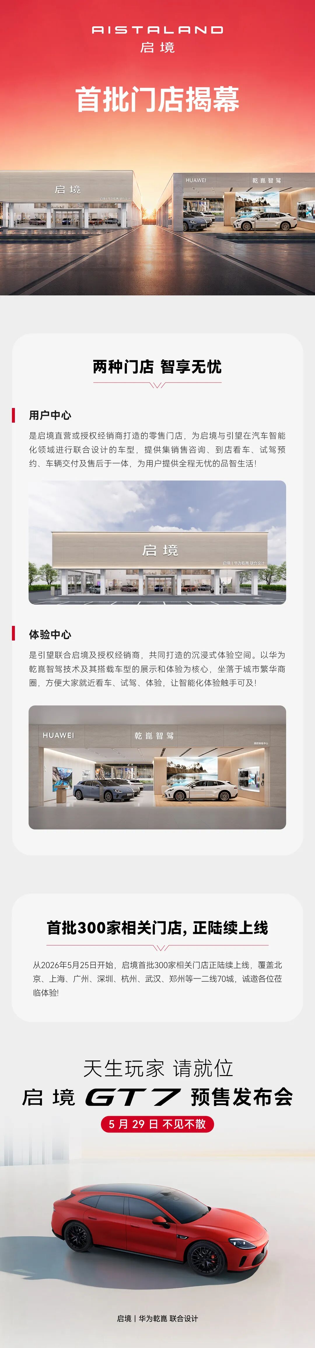启境汽车宣布全国首批 300 家相关门店陆续开业，覆盖 70 城