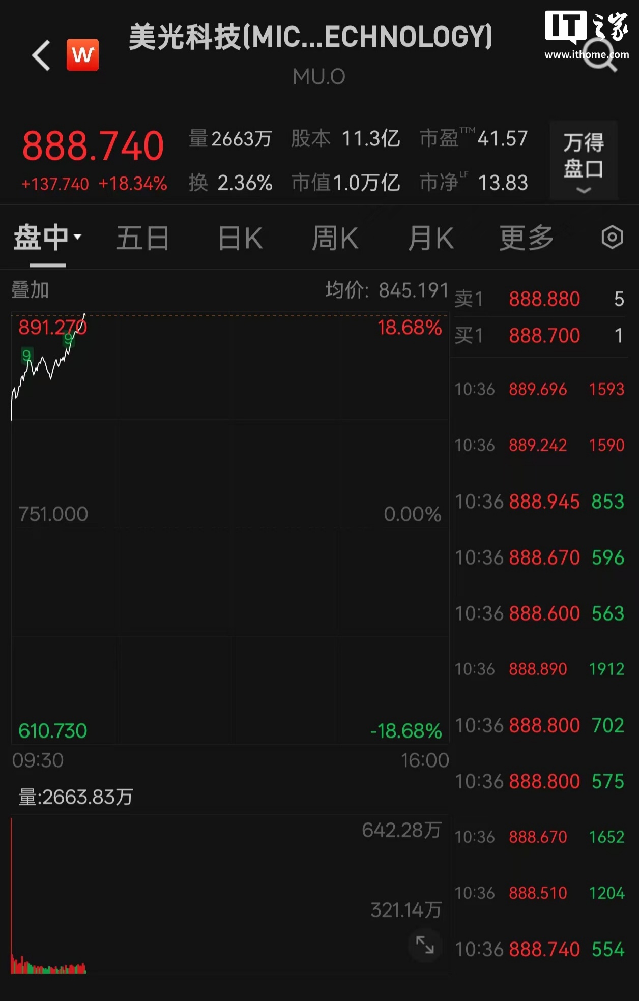 实车上路专题封面