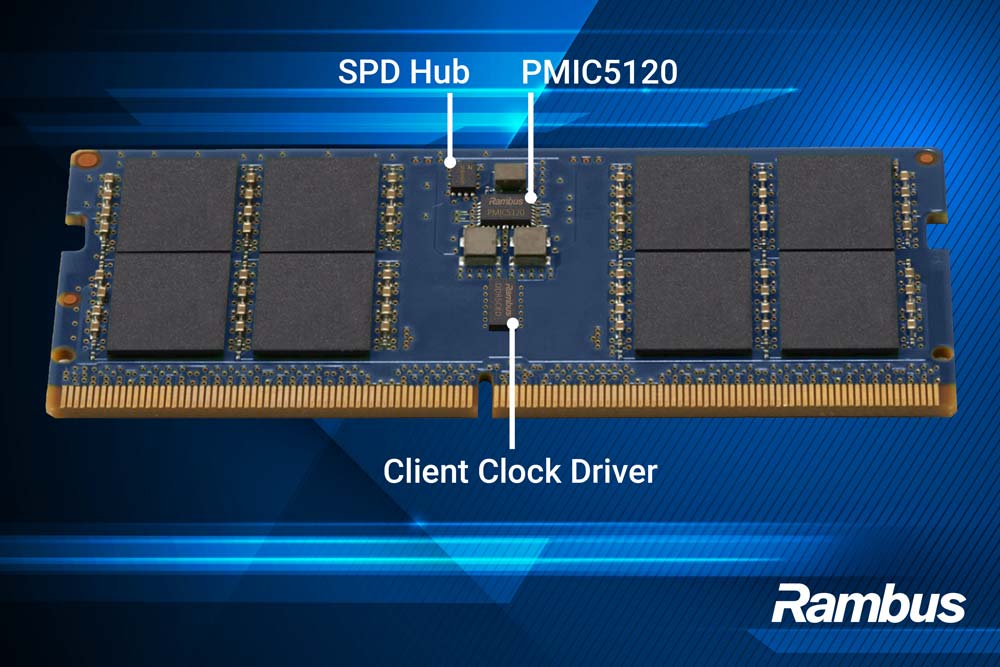 Rambus 发布第二代 CKD 芯片，支持客户端 DDR5 内存条实现 9600MT/s 速率